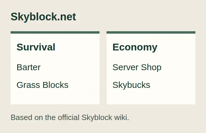 Comparison of Skyblock.net's Survival barter and Grass Blocks with Economy Server Shop and Skybucks.